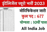 इंटेलिजेंस ब्यूरो में नौकरी पाने का शानदार अवसर 31 नवम्बर तक कर सकते है अपना आवेदन