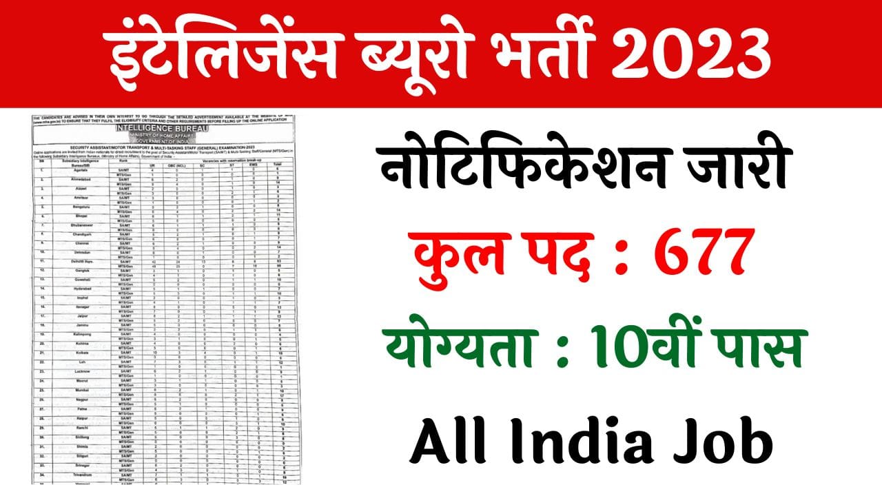इंटेलिजेंस ब्यूरो में नौकरी पाने का शानदार अवसर 31 नवम्बर तक कर सकते है अपना आवेदन